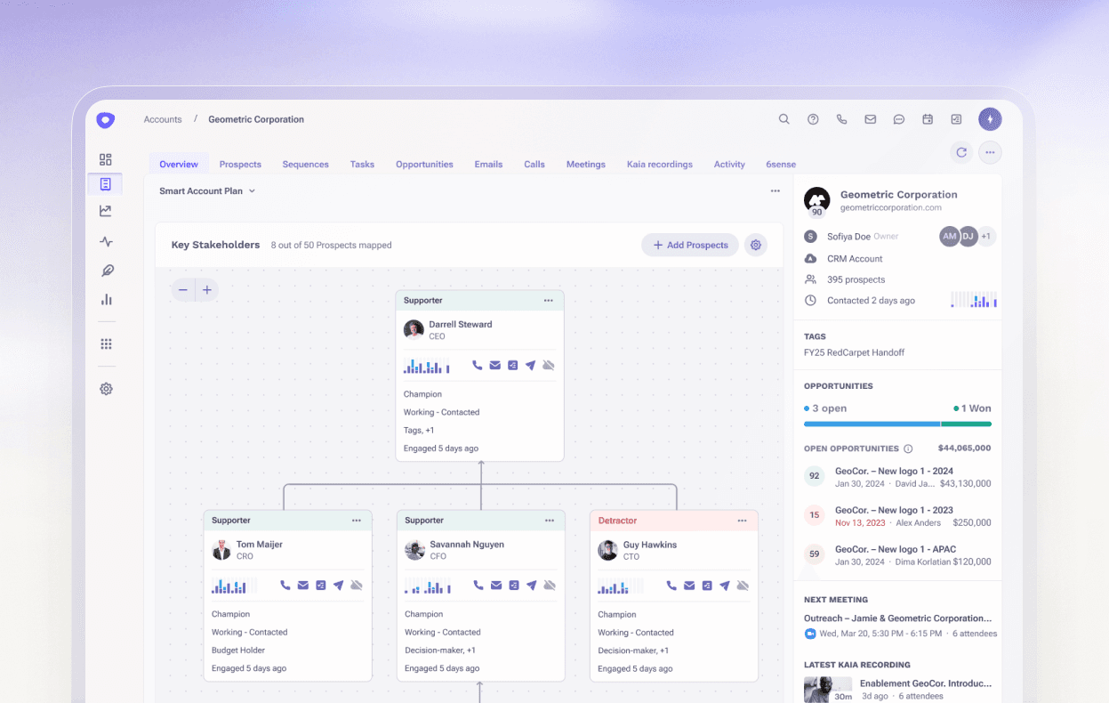 Sales engagement at Outreach